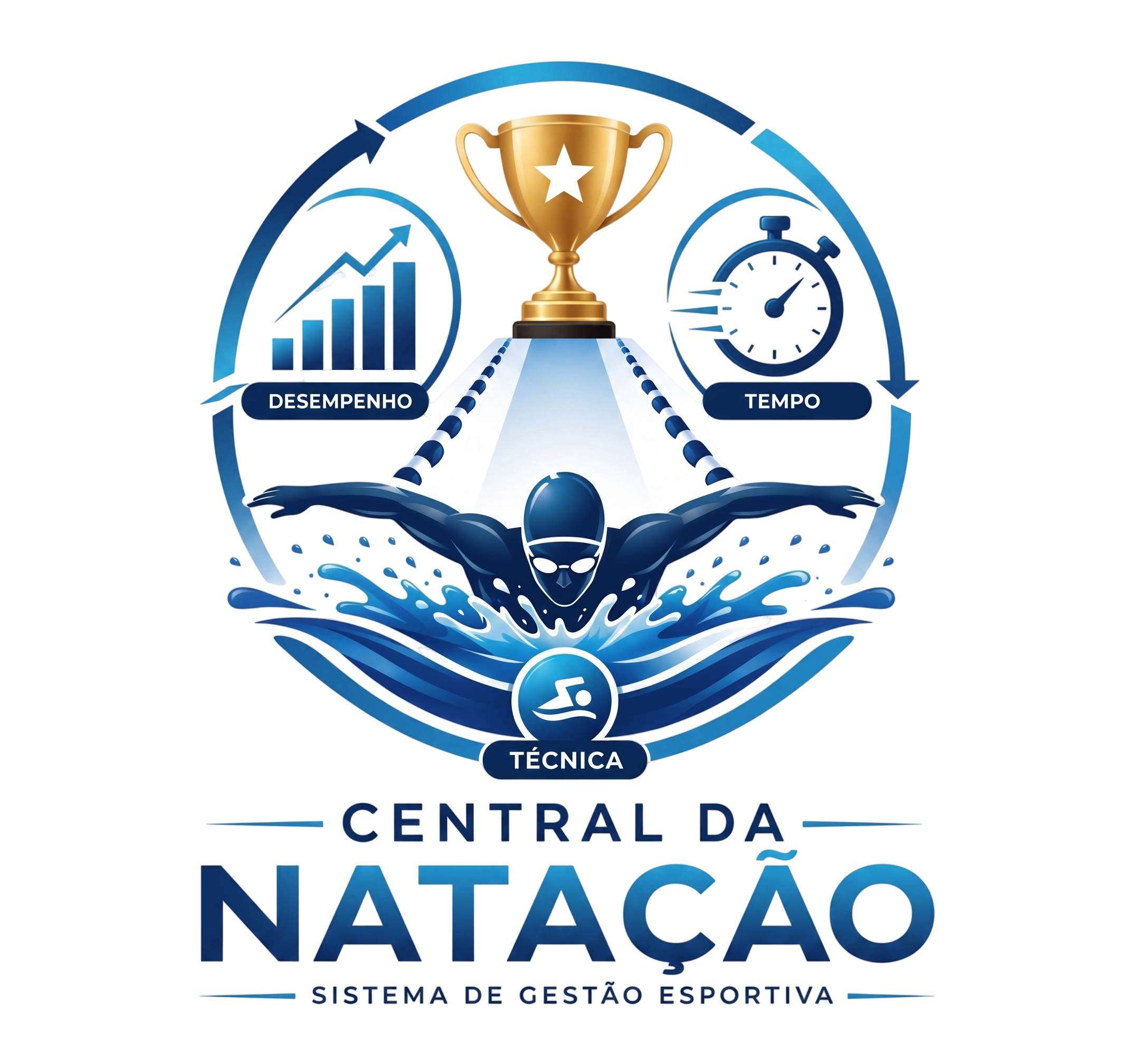 Central da Natação